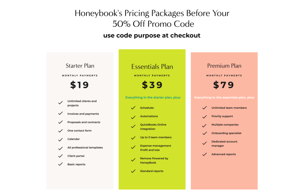 Curious about Honeybook's pricing and how much Honeybook costs?

Honeybook has introduced three new plans or pricing tiers for NEW members in 2023. Those pricing tiers before my special discount is:

Starter Plan @ $19 per month

Essentials Plan @ $39 per month

Premium Plan @ $79 per month
